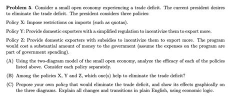 Solved Problem 5 Consider A Small Open Economy Experiencing