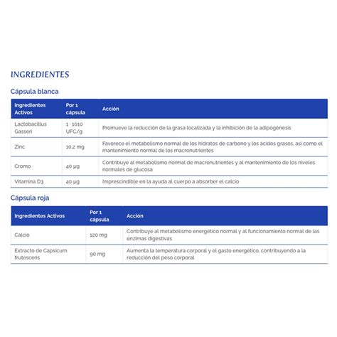 Delicaslim Abdoredukt 30 cápsulas 1984586 Control de peso Redfarma