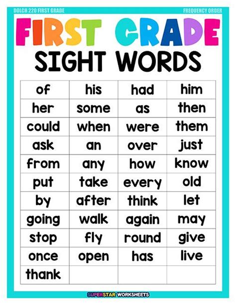 Sight Word Activities For First Grade