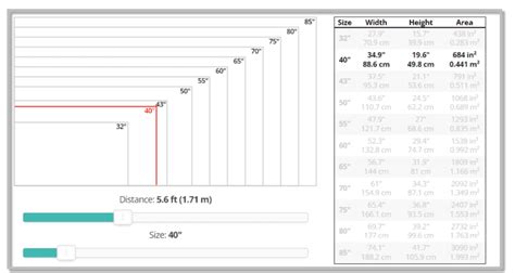 40 Inch TV Dimensions: Length And Height In Cm And Inches