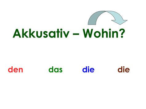 Wechselpr Positionen Grammatik Deutsch Lernen