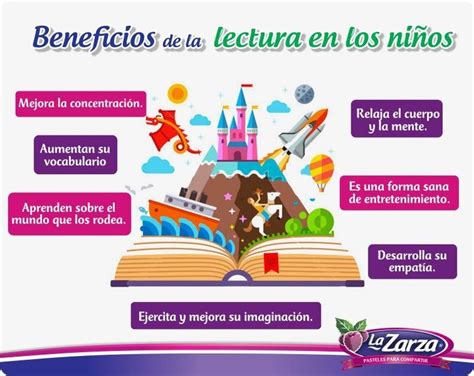 Image Result For Importancia De Leer Cuentos Infantiles Infografia