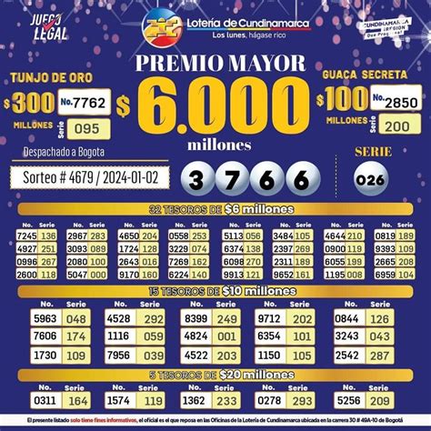 Último resultado Lotería de Cundinamarca hoy martes 9 de enero de 2024