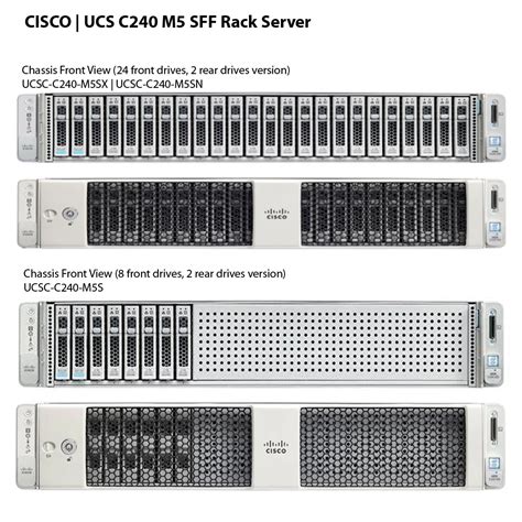 Cisco Ucs C240 Sd M5 Data Sheet Cisco 56 Off