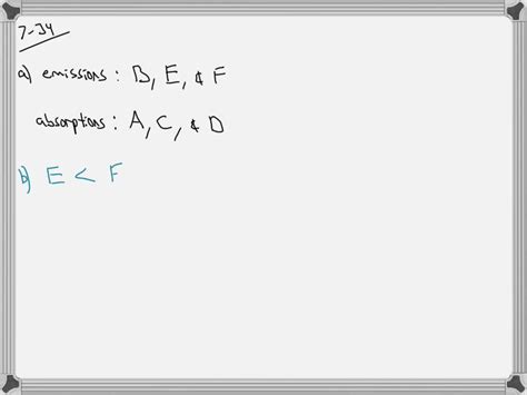 SOLVED:A Bohr-model representation of the H atom is shown below with ...