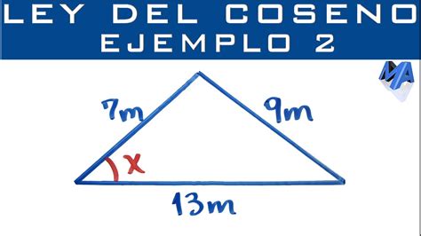 Investigación Imperialismo Gallo calcular coseno deslealtad Riego ...