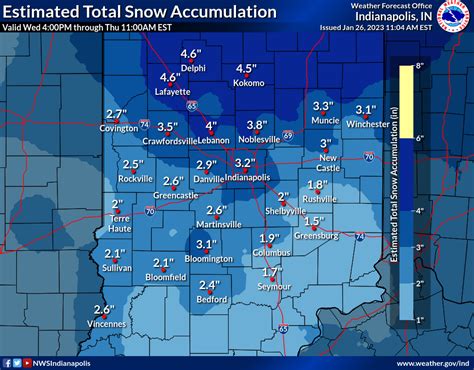 Summary of the January 25th Winter Storm