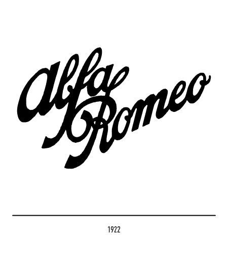 Marchio Alfa Romeo Storia Ed Evoluzione Alfa Romeo Logotipo Marca