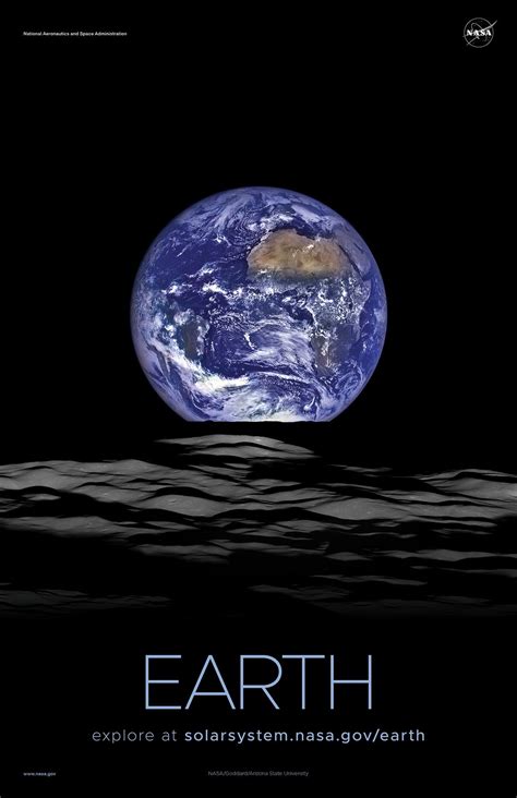 Earth Poster Version C Nasa Science