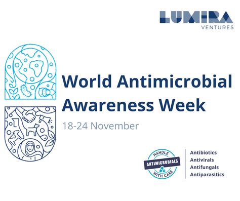 World Antimicrobial Awareness Week 2022 Lumira Ventures Venture