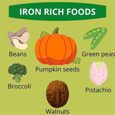 Iron Rich Foods Iron Rich Foods Food Health Benefits Iron Rich