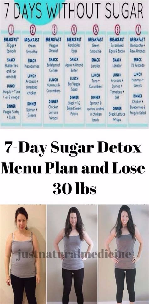 Day Sugar Detox Menu Plan And Lose Lbs Healthylife