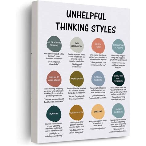 Unhelpful Thinking Styles Canvas Poster Painting Wall Art Mental Health Thinking Print Artwork