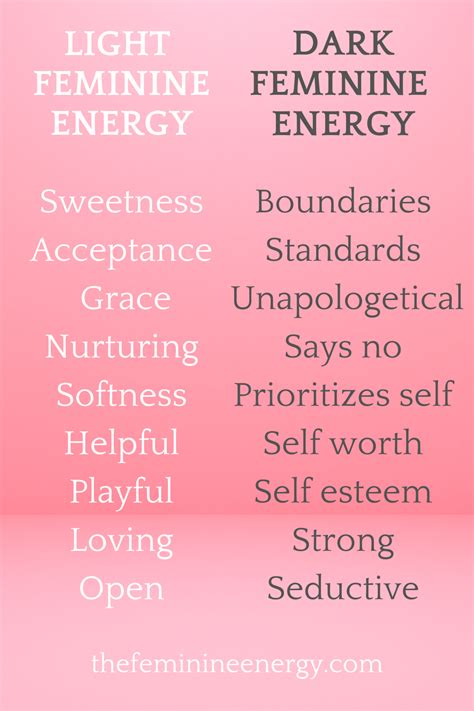 How To Use Your Dark Feminine Energy To Live Your Best Life Artofit