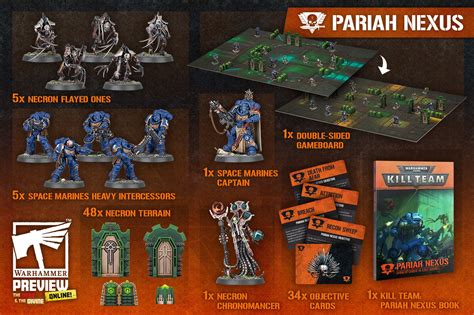 Dive Into A New Warhammer K Kill Team Box Suit Up Your Sisters