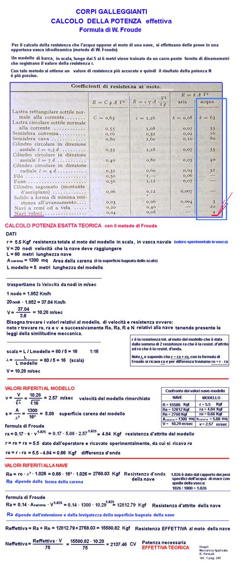 Corpi Galleggianti Calcolo Potenza CV Esatta Teorica Con Modello In