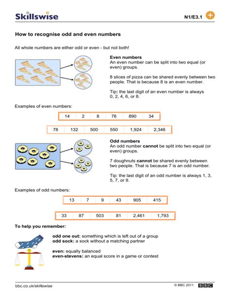 How To Recognise Odd And Even Numbers