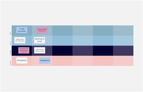 Business Model Canvas Template Free Online Bcm Template