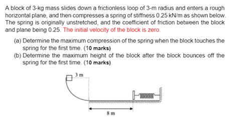 Solved A Block Of 3 Kg Mass Slides Down A Frictionless Loop Chegg