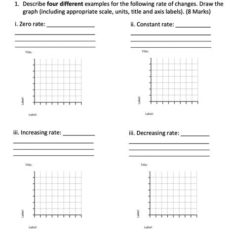 Solved 1. Describe four different examples for the following | Chegg.com