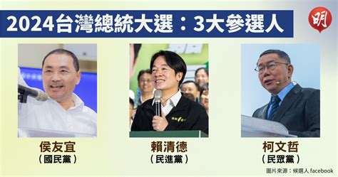 台灣總統大選｜侯友宜、賴清德、柯文哲競逐總統 一文睇清3參選人背景 1322 20230722 熱點 即時新聞 明報新聞網