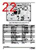 MRF101AN Datasheet 22 41 Pages NXP RF Power LDMOS Transistors