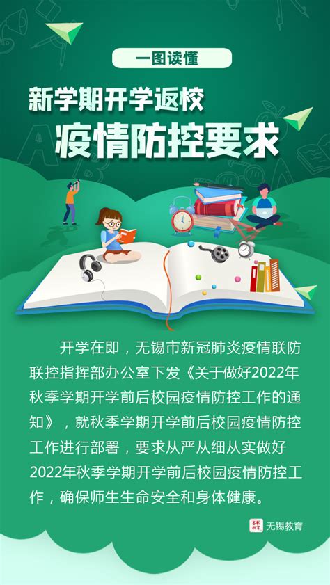 无锡师生，一图读懂新学期开学返校疫情防控要求