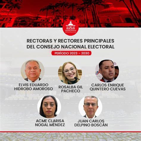 Asamblea Nacional Designó Nuevos Rectores Del Consejo Nacional