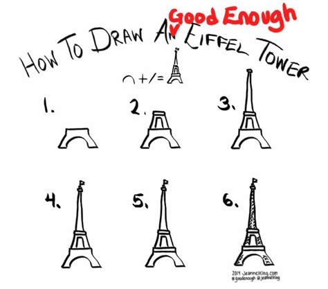 De 25 Bedste Idéer Inden For How To Draw Doodles Easy På Pinterest