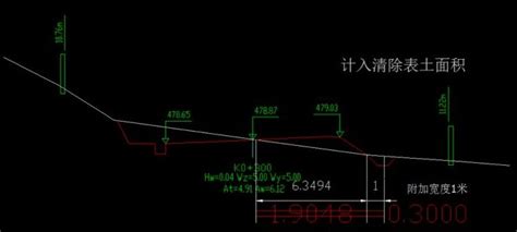 「干货」纬地道路横断面土石方量“计算错误”原因，瞬间解决难题 知乎