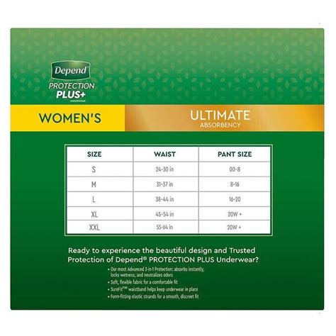 Depend Protection Plus Ultimate Underwear For Women Xxl Count