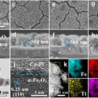 Top View And Cross Section Sem Images Of The A And B Fto Sn Fe O C