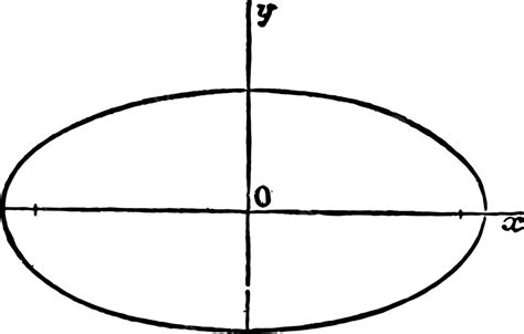 Ellipse Drawing Vector Png Vector Psd And Clipart With Transparent