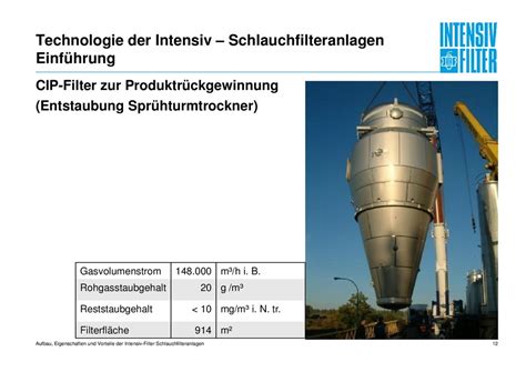 Intensiv Filter De Online Presentation