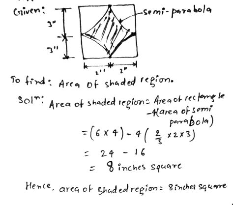 Find The Area Of The Shaded Region Semi Parabola Gauthmath