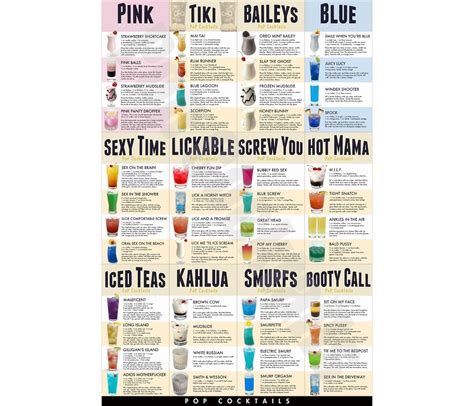 Pop Cocktails Drink Posterboard 24 X 36 Glorious Cocktail Poster - Etsy