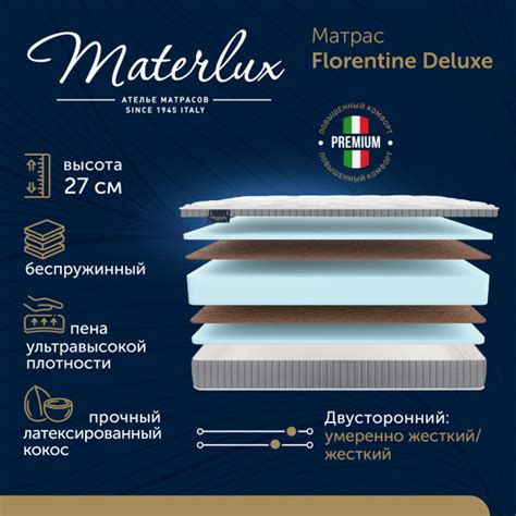 Матрас MaterLux Florentine Deluxe, Беспружинный, 90 - купить по ...