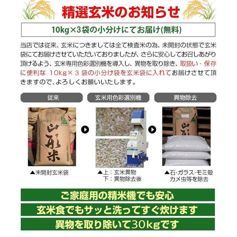 令和5年産 青森県産 まっしぐら 30kg 送料無料 無洗米 特売価格12080円 お米 米 選べる精米方法 Msgr1鈴木米穀ヤフー店