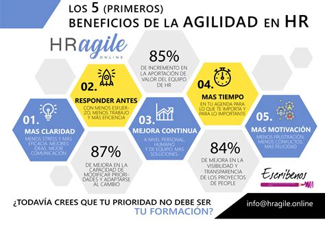 Beneficios De La Agilidad En Rr Hh Hragile Believer