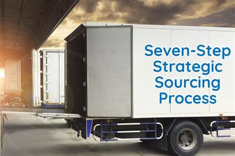 Seven Step Strategic Sourcing Process Explained Mondoro