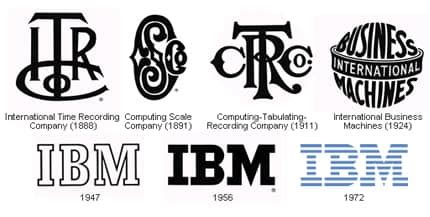 IBM Logo’s from 1888 | Angioni's Blog