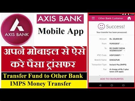 Axis Bank To Other Bank Money Transfer Axis To Axis Fund Transfer