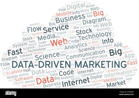 Data Driven Marketing Vector Word Cloud Made With The Text Only Stock