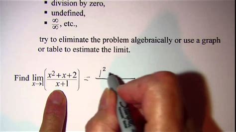 Finding Limits With Direct Substitution Youtube