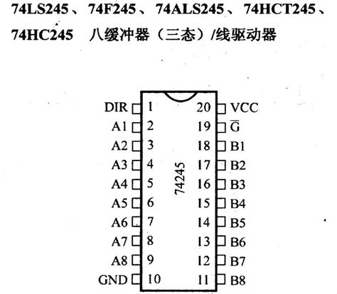 74ls245引脚图及功能表 图库 五毛网