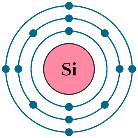 Lewis Diagram For Silicon