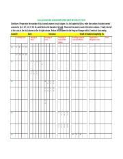 Cja Signature Assignment Score Sheet Revised Docx Cja