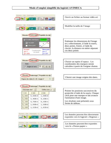 Mode D Emploi Simplifi Du Logiciel Avimeca Manualzz