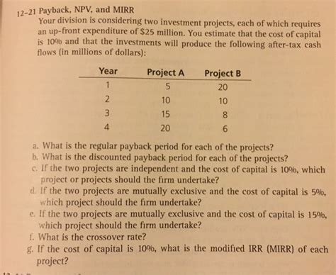 Solved Payback Npv And Mirr Your Division Is Chegg