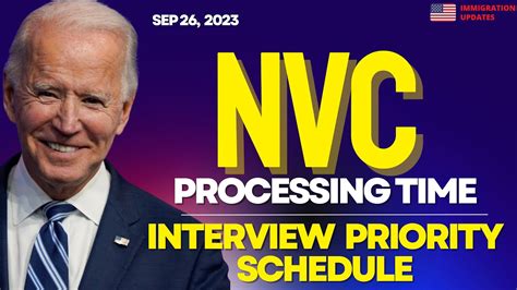 Nvc Visa Processing Times Sep Nvc Backlog Report Case